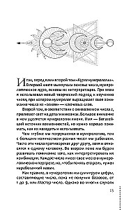 Numeroloģijas kurss. 2. sējums. Vārdu skaitļi un prognozēšana. Alternatīvie pieejas