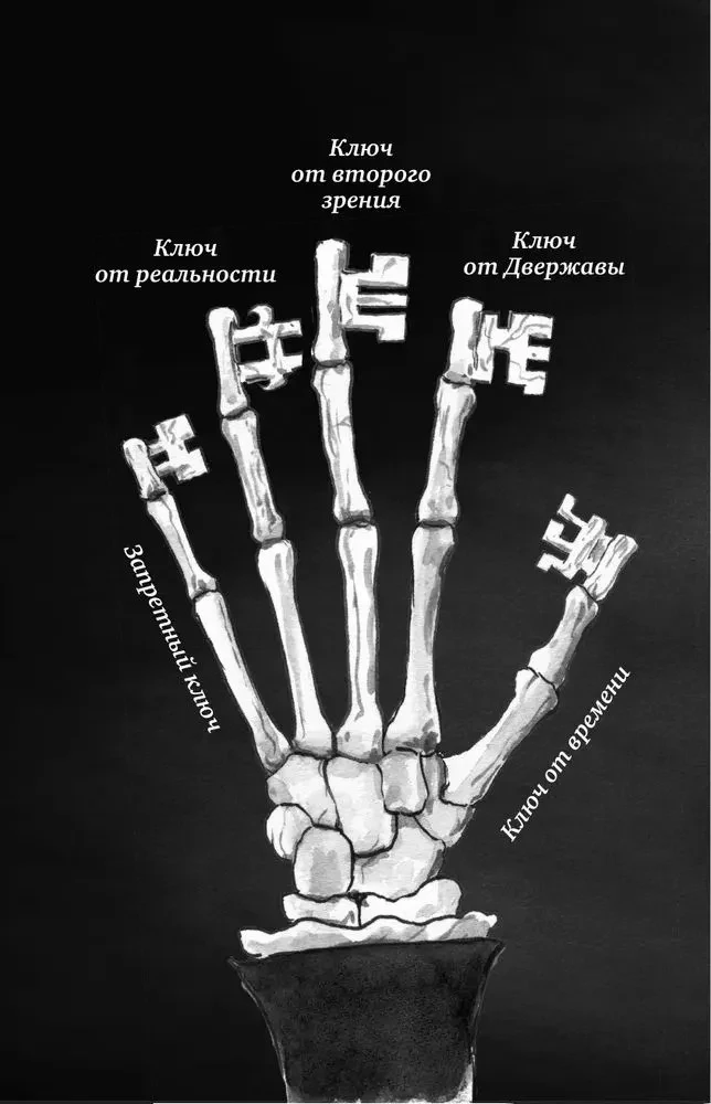 Problemas ar iztēli