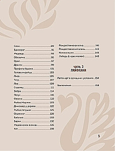 Латте-арт. Самый подробный мастер-класс по рисованию на кофе