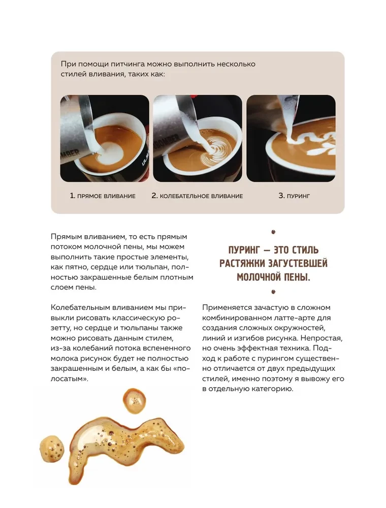 Латте-арт. Самый подробный мастер-класс по рисованию на кофе