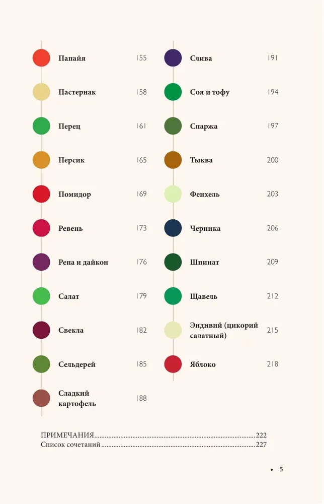 Alķīmija garšas. 1500 radošu garšu kombināciju un iedvesmojošu receptu