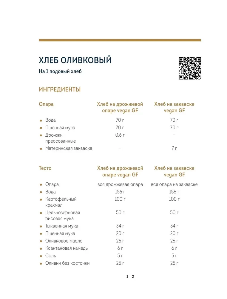 Выпечка без глютена. Традиционные рецепты с веганским вариантом: от хлеба и пирогов до пряников и куличей