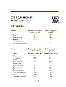 Выпечка без глютена. Традиционные рецепты с веганским вариантом: от хлеба и пирогов до пряников и куличей