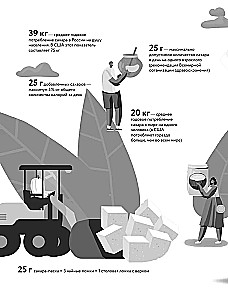 Vainīgā glikoze. Atbrīvojieties no liekā svara, ādas problēmām un noguruma 28 dienu laikā