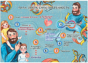 Терапевтическая трансформационная игра - Мама. Папа. 2 игры в одной