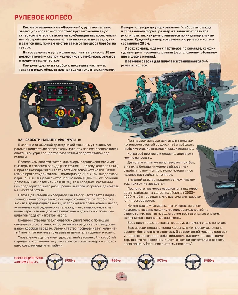 Ģimenes enciklopēdija. Formula-1