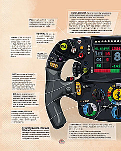 Ģimenes enciklopēdija. Formula-1