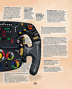 Ģimenes enciklopēdija. Formula-1