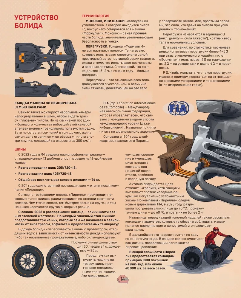 Ģimenes enciklopēdija. Formula-1
