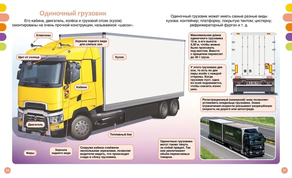 Грузовики и специальные машины