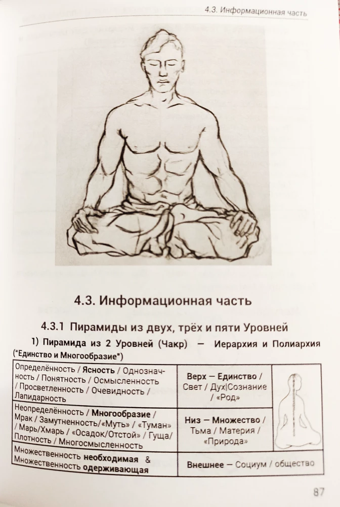 Настоящие Чакры как Уровни развития человека и Планы Бытия