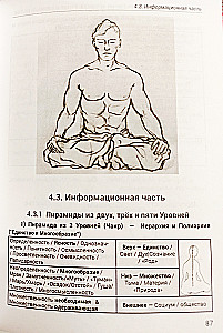 Настоящие Чакры как Уровни развития человека и Планы Бытия