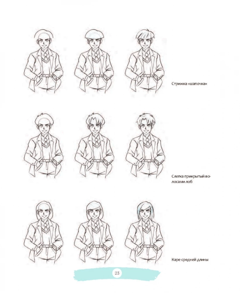 Šonens-manga: galvenās tehnikas