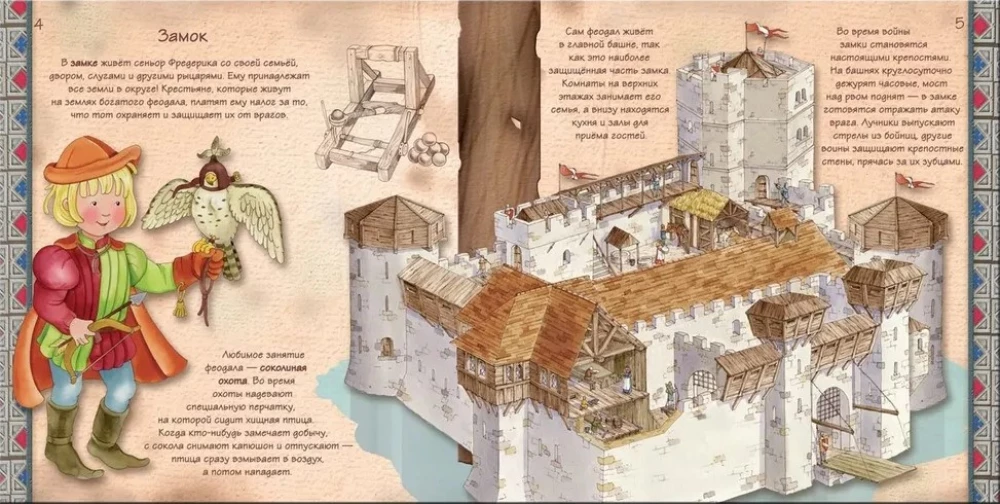 Средние века. 800 лет назад