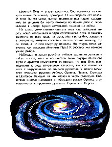 Piena Ceļš. Mūsu zvaigžņu pilsēta