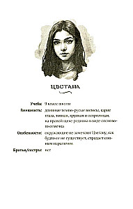 Šeit dzīvo dēmoni