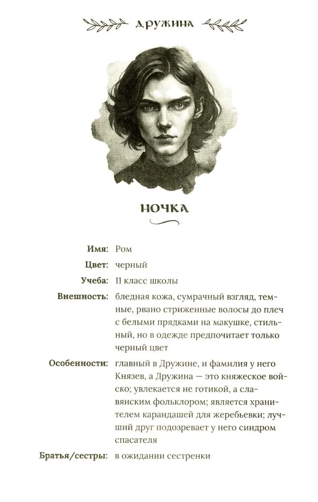 Šeit dzīvo dēmoni