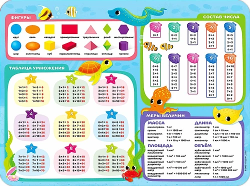 Galda pārklājums veidošanai - Priecīgā matemātika