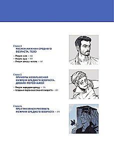Zīmējam vīriešus no mangas un manhvas. Soli pa solim ceļvedis varoņu radīšanai Āzijas stilā