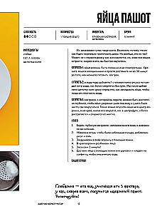 Jums būs nepieciešami olas. Brokastu receptes no kafejnīcas EGGSELLENT