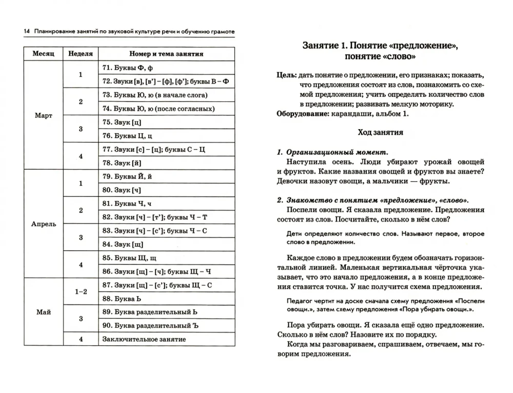 Я готовлюсь к чтению и письму. Планирование и конспекты занятий по обучению грамоте детей 5-7 лет