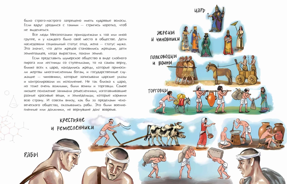 Šumeri. Rakstības un valsts izgudrotāji