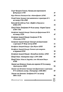 Абсолютный слух: 100 классических композиций, которые должен знать каждый