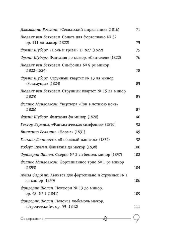Абсолютный слух: 100 классических композиций, которые должен знать каждый