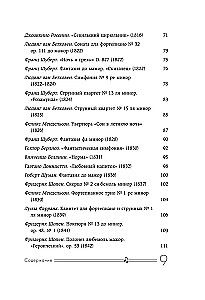 Абсолютный слух: 100 классических композиций, которые должен знать каждый