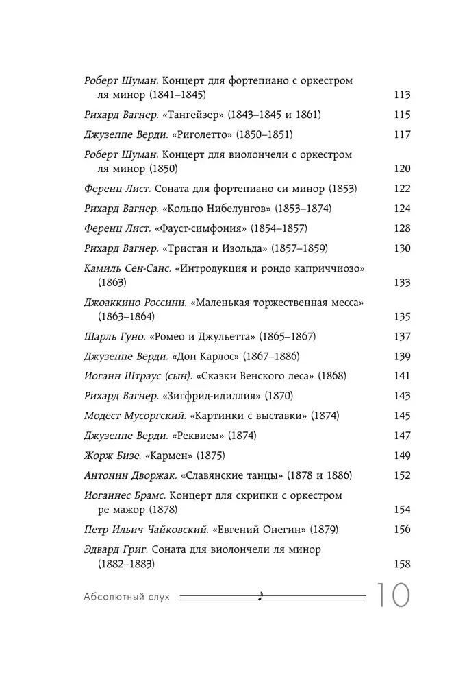 Абсолютный слух: 100 классических композиций, которые должен знать каждый