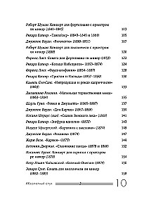 Абсолютный слух: 100 классических композиций, которые должен знать каждый