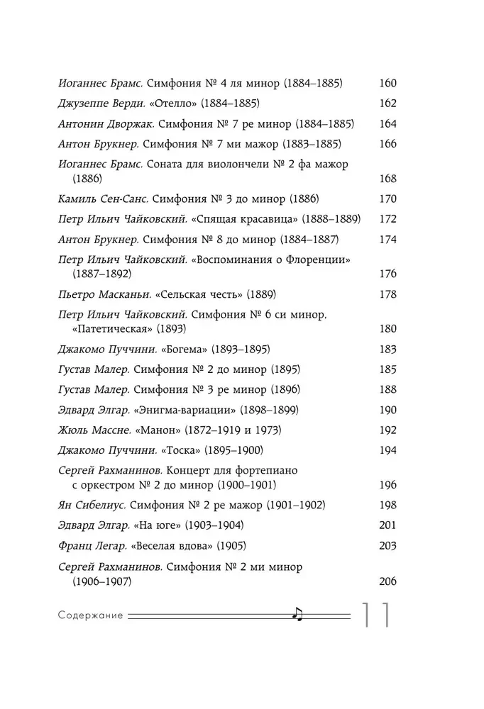 Абсолютный слух: 100 классических композиций, которые должен знать каждый