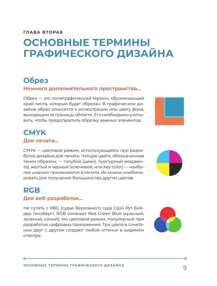 Основы графического дизайна. Базовое руководство для начинающих