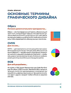 Основы графического дизайна. Базовое руководство для начинающих