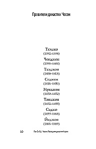 Чосон. Последняя династия Кореи