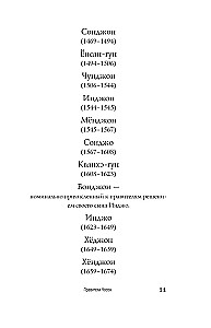 Чосон. Последняя династия Кореи