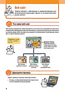 HTML/CSS. Visa tīmekļa izstrāde shēmās un ilustrācijās