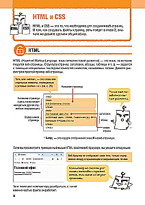 HTML/CSS. Visa tīmekļa izstrāde shēmās un ilustrācijās