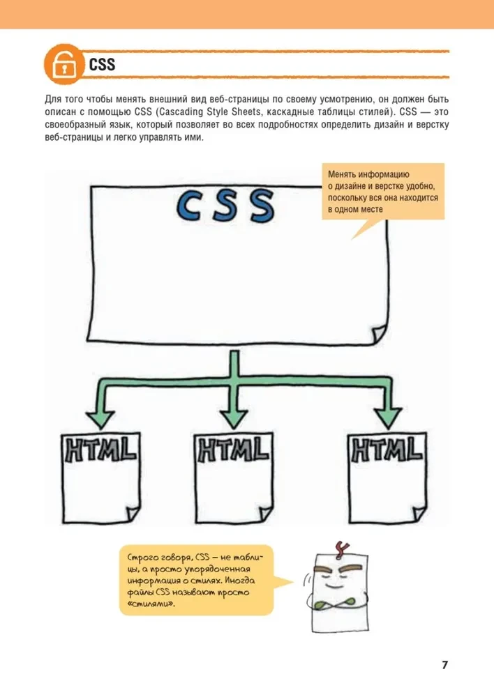 HTML/CSS. Visa tīmekļa izstrāde shēmās un ilustrācijās