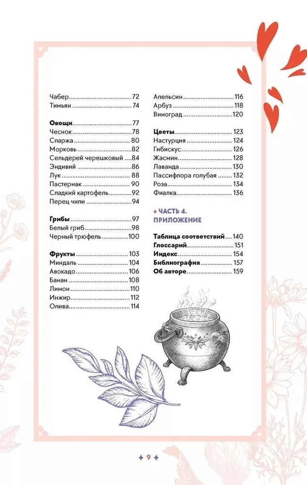 Mīlestības augi