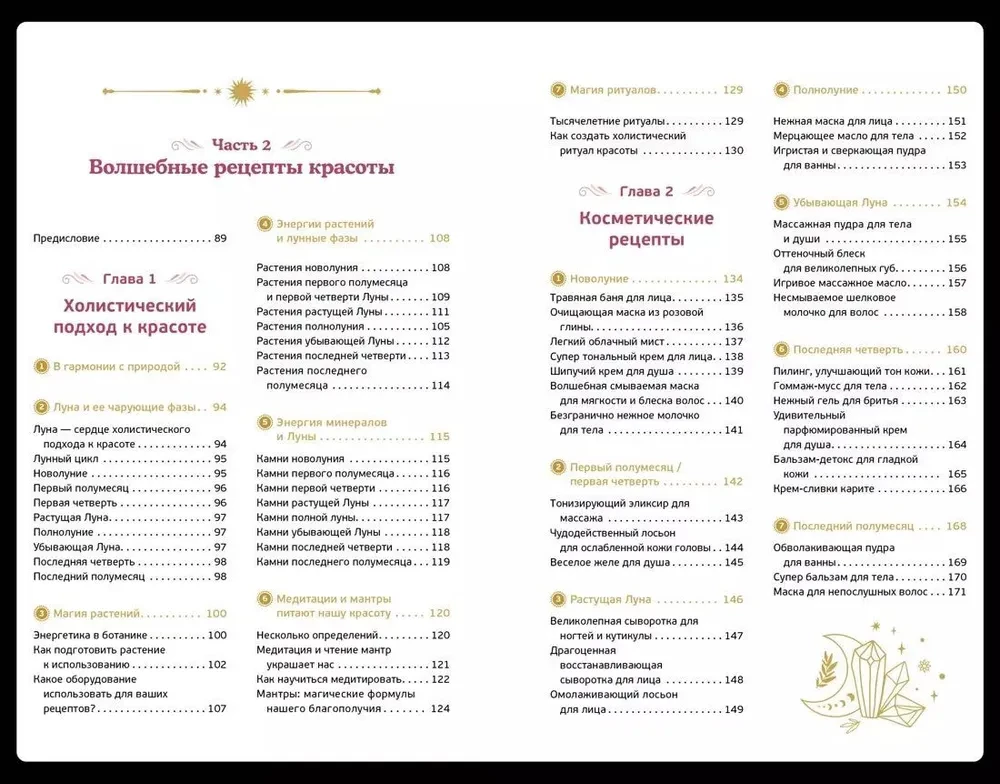 Maģiskie rituāli katrai dienai