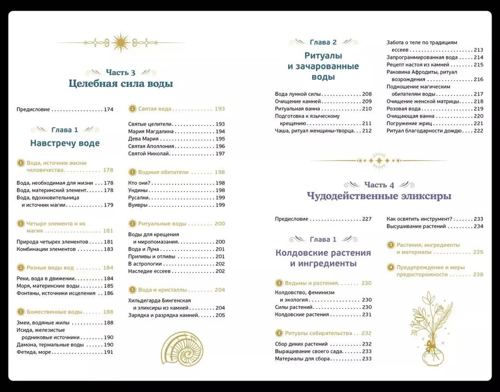 Maģiskie rituāli katrai dienai