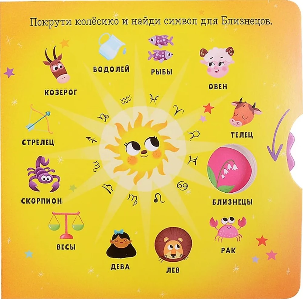 Близнецы