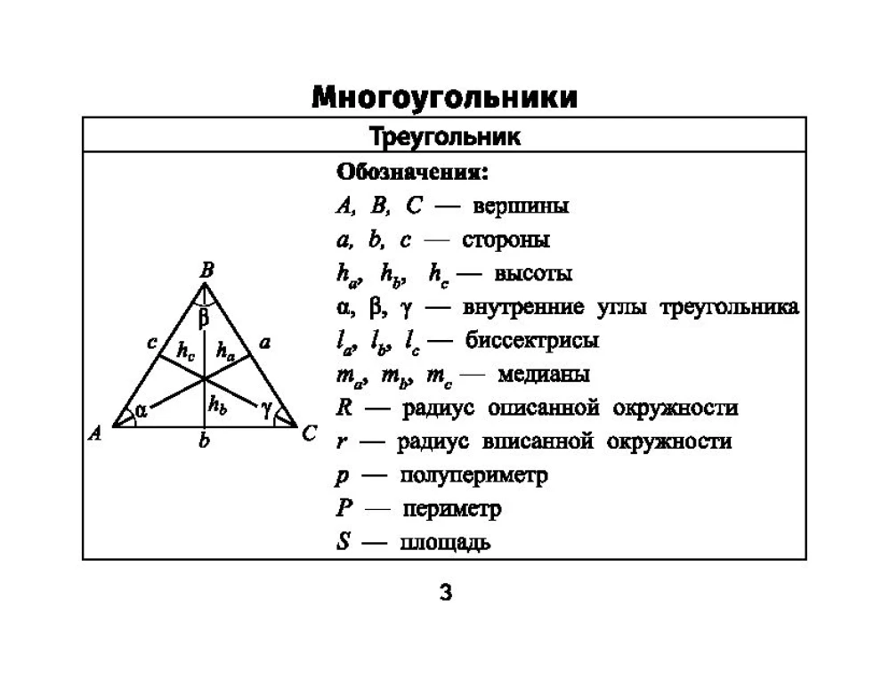 Ģeometrijas formulas