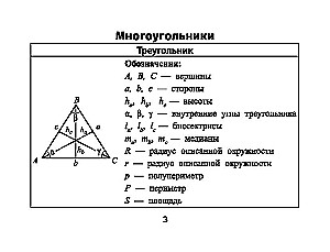 Ģeometrijas formulas