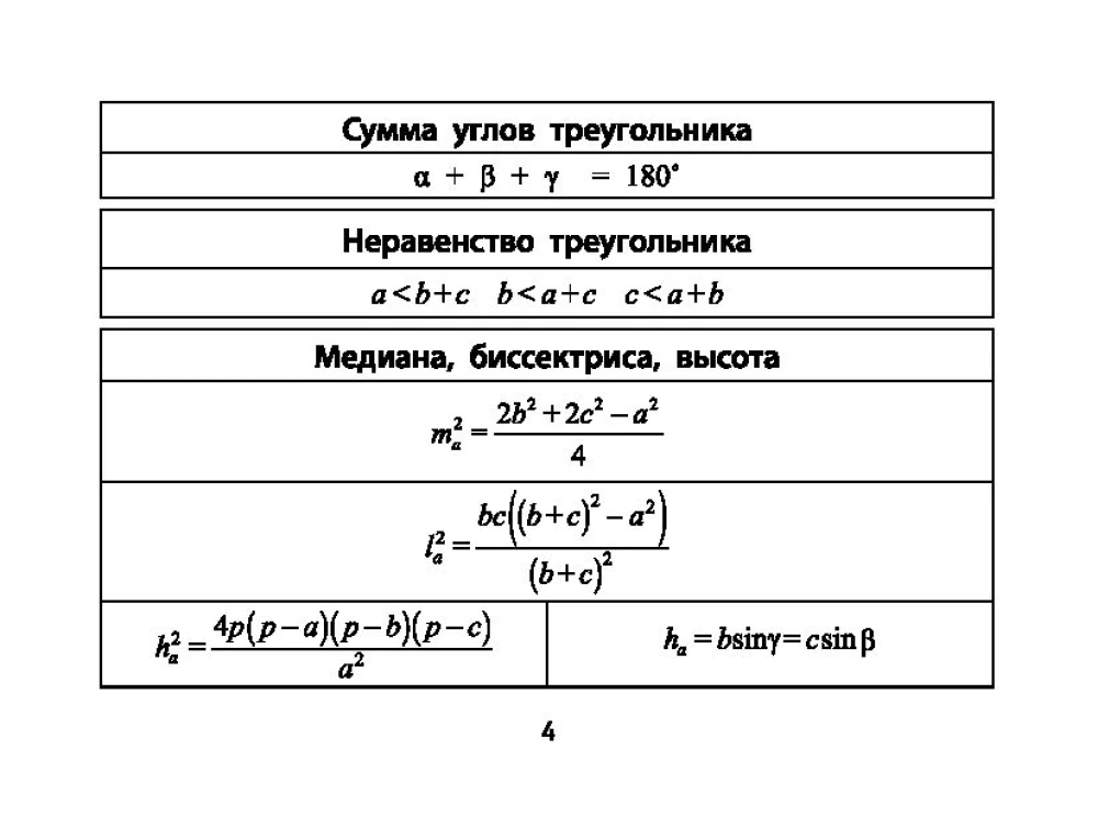 Ģeometrijas formulas