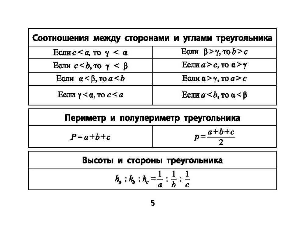 Ģeometrijas formulas