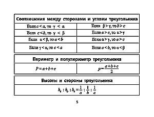 Ģeometrijas formulas