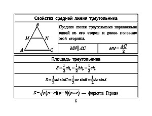 Ģeometrijas formulas