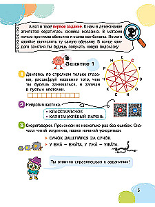 Скорочтение и развитие памяти